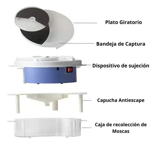 ATRAPA MOSCAS ELÉCTRICO